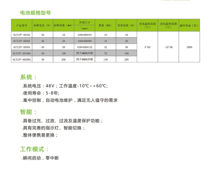 3765fab319f4e3871a28eaba7e50649b_20221029075921GvCO.png